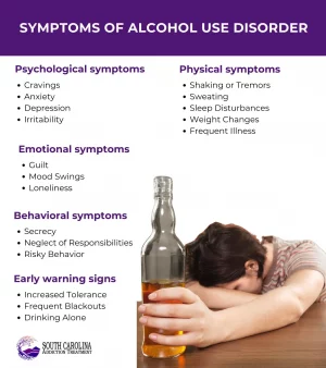 Alcohol Addiction Links